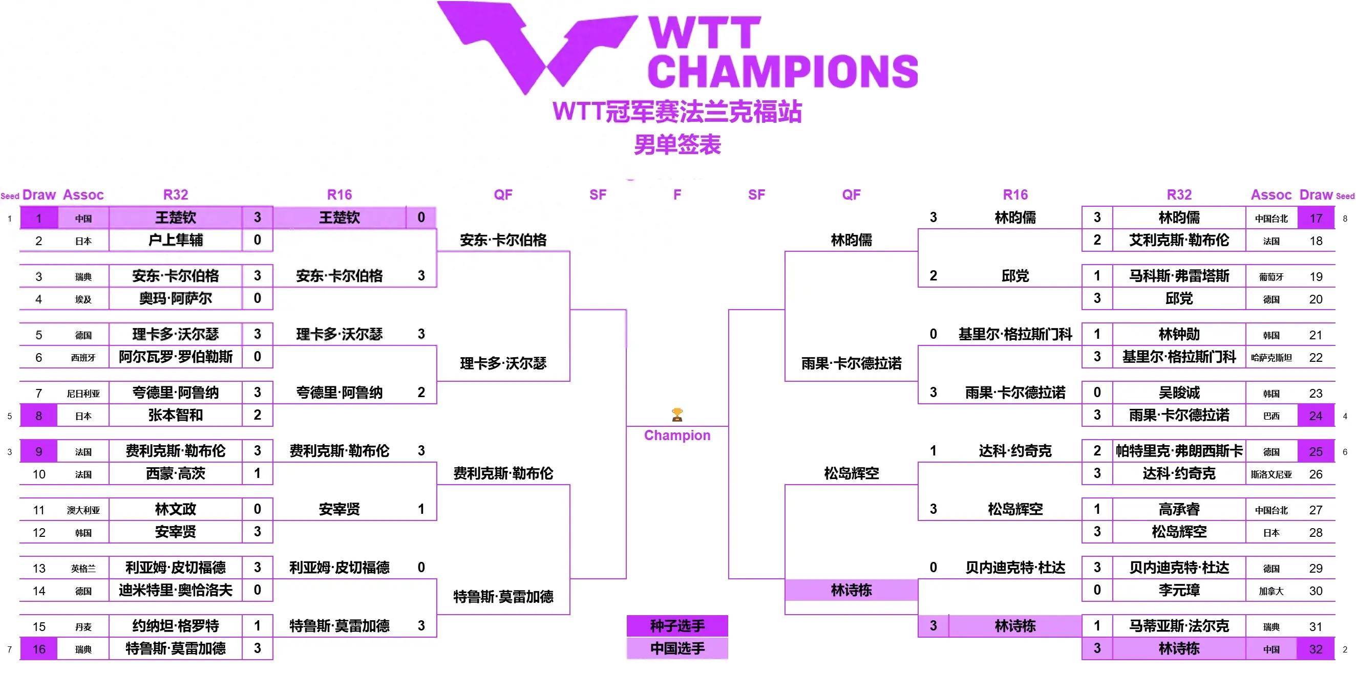 开云官网-包含法国队全面击败德国，预定墨西哥赛程的词条