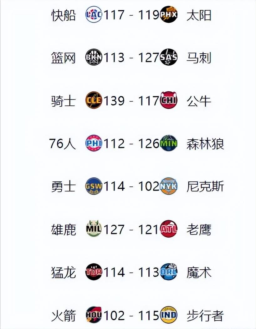 海南取得连胜，排名逐渐攀升