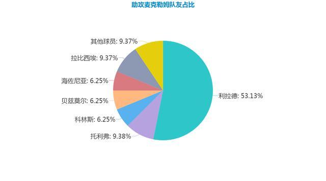 开拓者宣布签约重要替补，加强深度阵容
