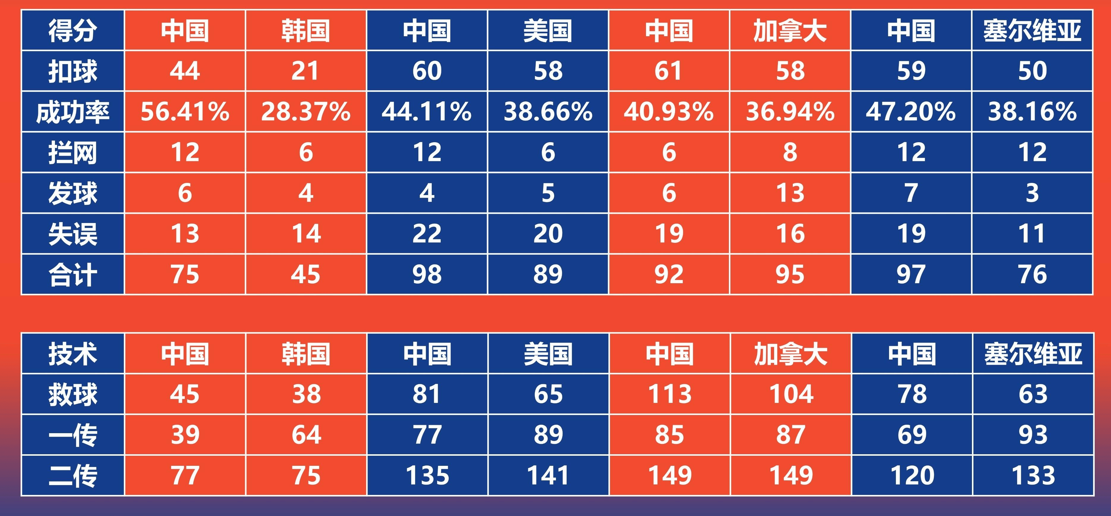 开云体育-葡萄牙客场战胜保加利亚，积分榜领先