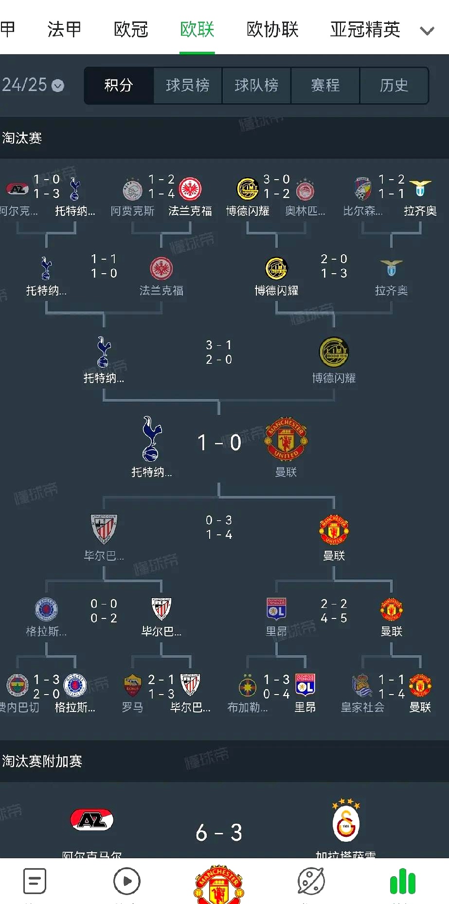 皇家马德里能否战胜热刺的强劲阵容
