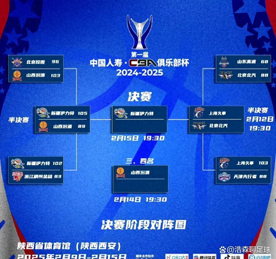 CBA联赛首支成功晋级半决赛的球队