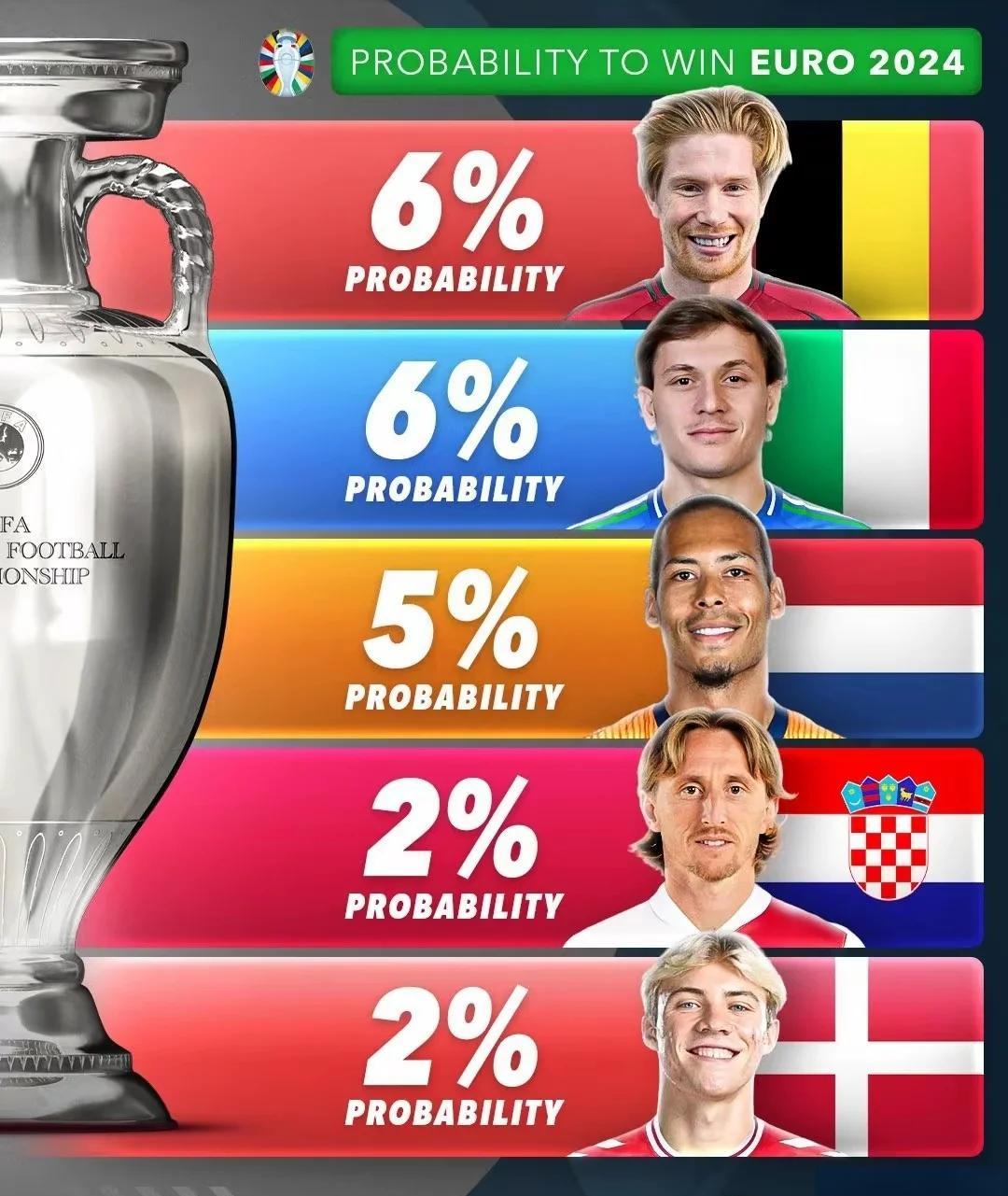 开云体育在线-欧洲杯预选赛中谁将成为焦点球星？的简单介绍