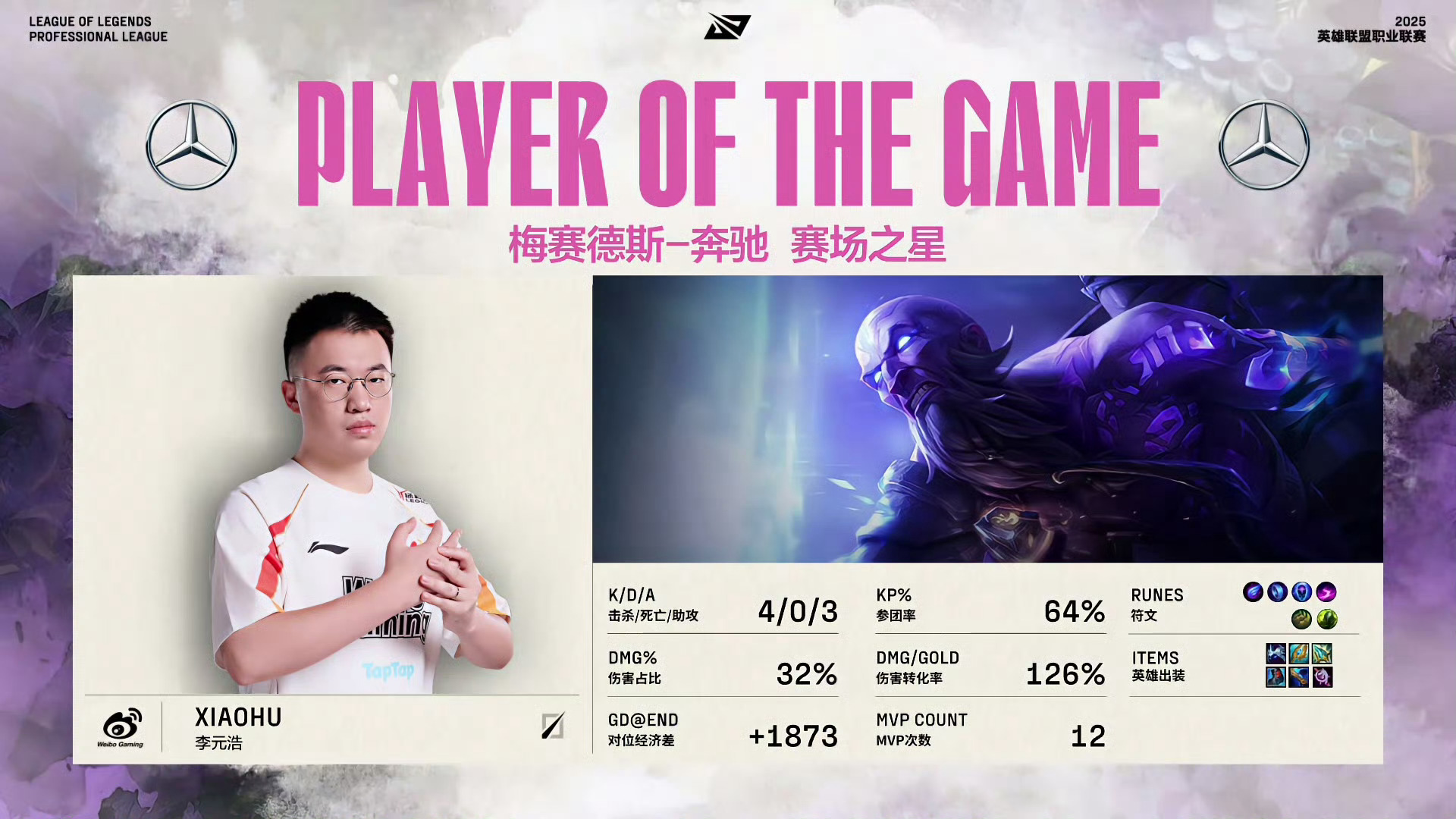 FPX横扫HLE,Ruler关键团战开团秒人顶尖较量八强赛,留下经典瞬间 FPX横扫HLE,Ruler关键团战开团秒人顶尖较量八强赛,留下经典瞬间