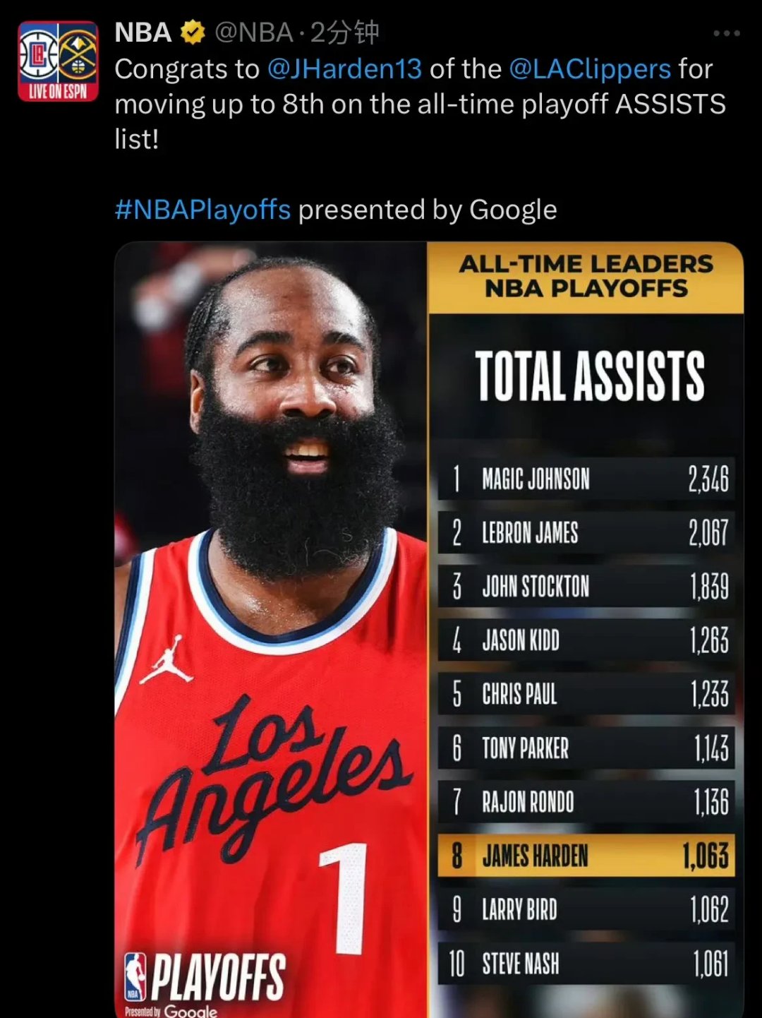 开云体育登录-关于哈登独得42分,火箭险胜掘金的信息