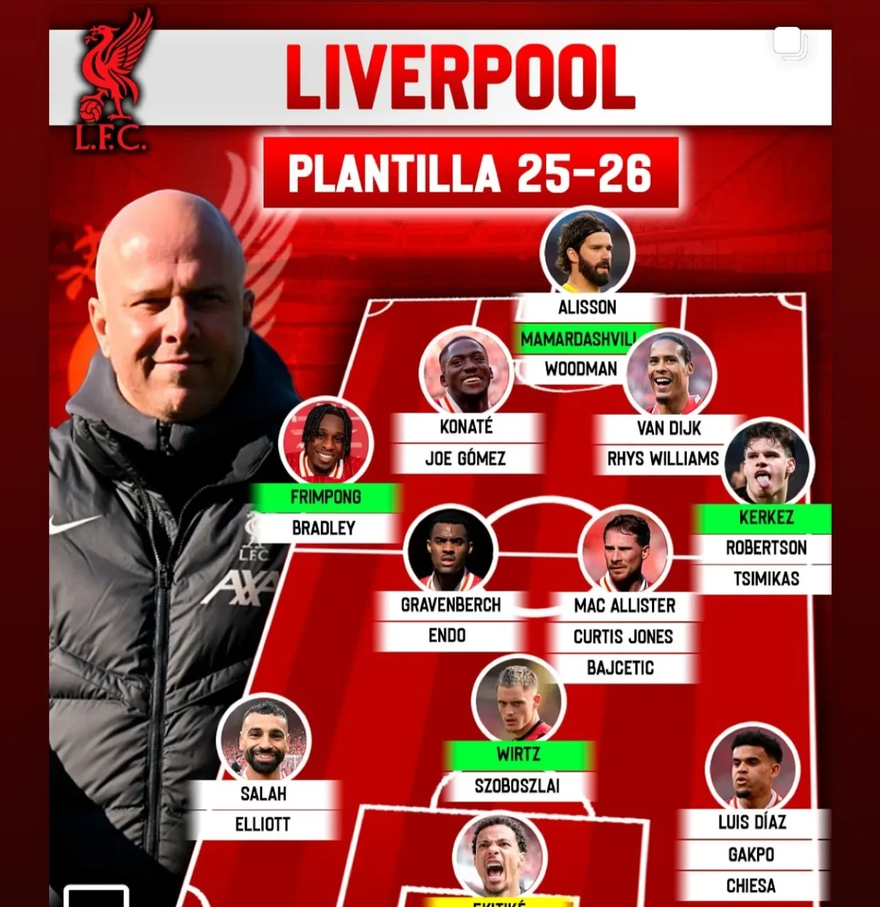 开云体育-利物浦球员轮换阵容，主教练展现战术灵活性